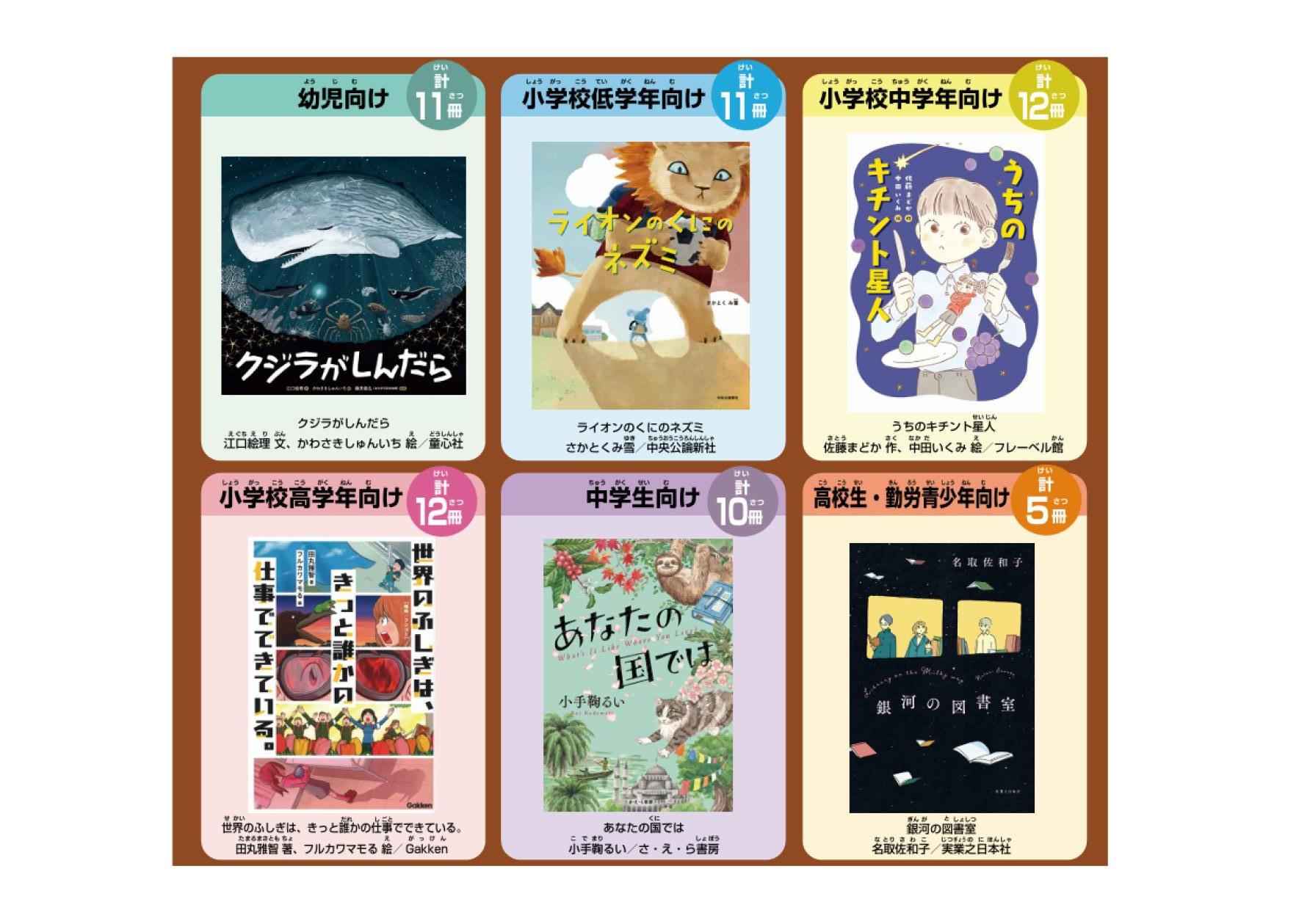 2025.11の本棚：茨城県優良図書関連図書
